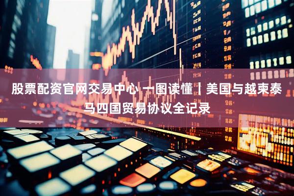股票配资官网交易中心 一图读懂｜美国与越柬泰马四国贸易协议全记录